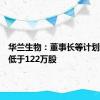 华兰生物：董事长等计划增持不低于122万股