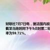 财联社7月7日电，据法国内政部消息，截至当地时间下午5点时第二轮选举投票率为59.71%。