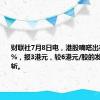 财联社7月8日电，港股嘀嗒出行跌超10%，报3港元，较6港元/股的发售价已腰斩。