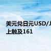 美元兑日元USD/JPY向上触及161