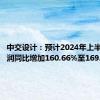 中交设计：预计2024年上半年净利润同比增加160.66%至169.07%