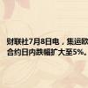 财联社7月8日电，集运欧线主力合约日内跌幅扩大至5%。