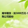 南华期货：拟5000万元-1亿元回购公司股份