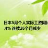 日本5月个人实际工资同比下降1.4% 连续26个月减少