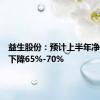 益生股份：预计上半年净利同比下降65%-70%