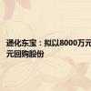 通化东宝：拟以8000万元-1.2亿元回购股份