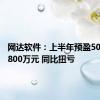 网达软件：上半年预盈500万元-800万元 同比扭亏