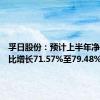 孚日股份：预计上半年净利润同比增长71.57%至79.48%