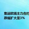 集运欧线主力合约日内跌幅扩大至3%