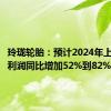 玲珑轮胎：预计2024年上半年净利润同比增加52%到82%