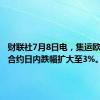 财联社7月8日电，集运欧线主力合约日内跌幅扩大至3%。