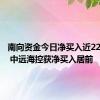 南向资金今日净买入近22亿港元 中远海控获净买入居前