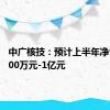 中广核技：预计上半年净亏损7500万元-1亿元