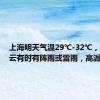 上海明天气温29℃-32℃，阴到多云有时有阵雨或雷雨，高温天