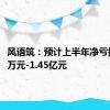 风语筑：预计上半年净亏损9700万元-1.45亿元