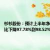 杉杉股份：预计上半年净利润同比下降97.78%到98.52%