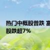 热门中概股普跌 富途控股跌超7%