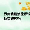 云南省清洁能源装机占比突破90%