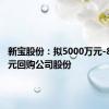 新宝股份：拟5000万元-8000万元回购公司股份