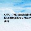 CFTC：7月2日当周投机者所持COMEX黄金净多头头寸减少6169手合约