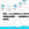 机构：vivo夺得2024上半年中国手机市场销量份额第一，同时摘取Q2季度和6月榜冠军