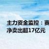 主力资金监控：赛力斯净卖出超17亿元