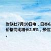 财联社7月10日电，日本6月生产者价格同比增长2.9%，预估为+2.9%。