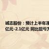 诚志股份：预计上半年净利1.7亿元-2.1亿元 同比扭亏为盈