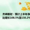 齐峰新材：预计上半年净利润同比增长108.5%至150.2%