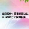 道森股份：董事长提议以3000万元-6000万元回购股份