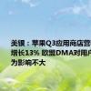 美银：苹果Q3应用商店营收料同比增长13% 欧盟DMA对用户下载行为影响不大