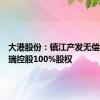 大港股份：镇江产发无偿划转瀚瑞控股100%股权