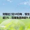 财联社7月10日电，恒生指数涨超1%，百度集团涨超9.5%。