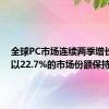 全球PC市场连续两季增长 联想以22.7%的市场份额保持第一