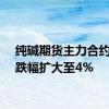 纯碱期货主力合约日内跌幅扩大至4%