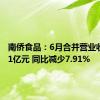 南侨食品：6月合并营业收入2.51亿元 同比减少7.91%