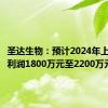 圣达生物：预计2024年上半年净利润1800万元至2200万元