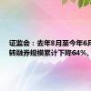 证监会：去年8月至今年6月融券、转融券规模累计下降64%、75%