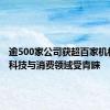 逾500家公司获超百家机构调研 科技与消费领域受青睐