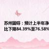 苏州固锝：预计上半年净利润同比下降84.39%至76.58%