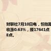 财联社7月10日电，恒指期货夜盘收涨0.63%，报17641点，高水118点。