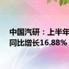 中国汽研：上半年净利同比增长16.88%