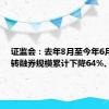 证监会：去年8月至今年6月融券、转融券规模累计下降64%、75%