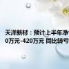 天洋新材：预计上半年净亏损280万元-420万元 同比转亏