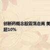 创新药概念股震荡走高 美迪西涨超10%