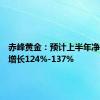 赤峰黄金：预计上半年净利同比增长124%-137%