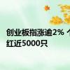 创业板指涨逾2% 个股飘红近5000只