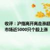 收评：沪指高开高走涨超1% 全市场近5000只个股上涨