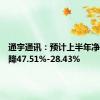 通宇通讯：预计上半年净利润下降47.51%-28.43%