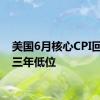 美国6月核心CPI回落至三年低位